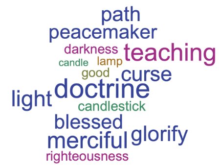 Do not curse the darkness, light a candle
