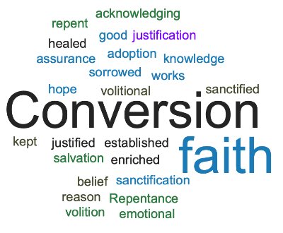 Conversion