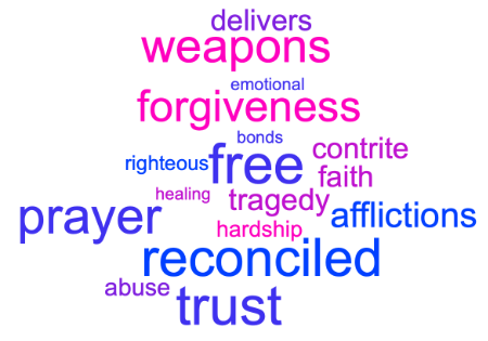 Healing from hurt: it is not easy, but it has to be done.