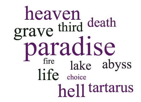 Heaven, Paradise, The Third Heaven, Death, Hades, Grave, Tartarus, Hell, The Lake of Fire: The places God has created as the final destiny for man, fallen angels and the devil