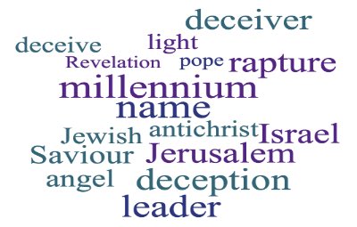 The world is preparing for the arrival of antichrist