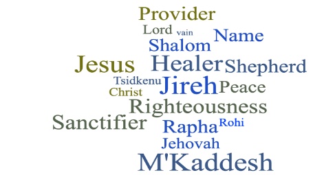 Lord, your name is holy: Do not use the name of the Lord in vain