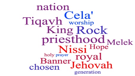 Using the name of the Lord in prayer and in worship