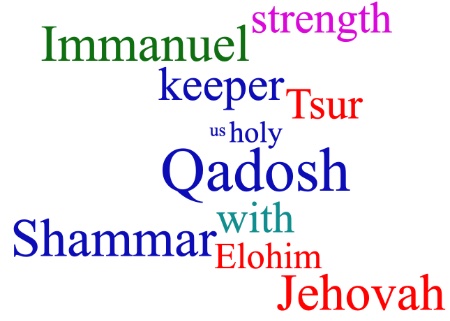Using the name of the Lord in prayer and in worship